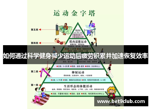 如何通过科学健身减少运动后疲劳积累并加速恢复效率