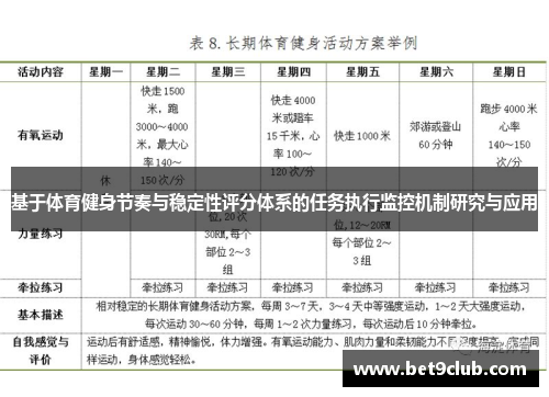 基于体育健身节奏与稳定性评分体系的任务执行监控机制研究与应用